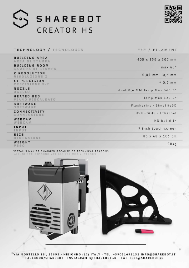 Sharebot Creator HS2